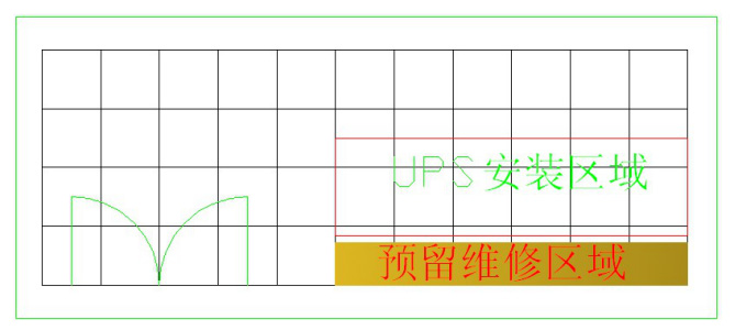 安裝位置