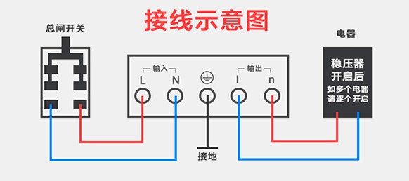 三相穩(wěn)壓器接線圖