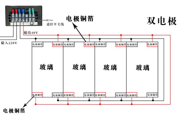 如何連接調(diào)光玻璃電路?