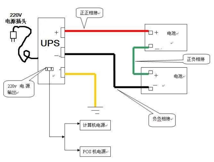 ups電源主機接線圖