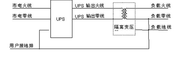 三相輸出隔離變壓器的接線方式