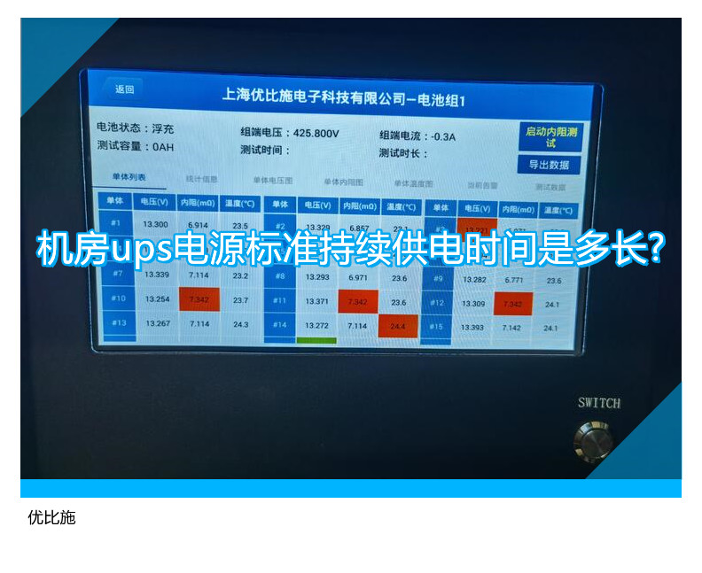 機(jī)房ups電源標(biāo)準(zhǔn)持續(xù)供電時間是多長?