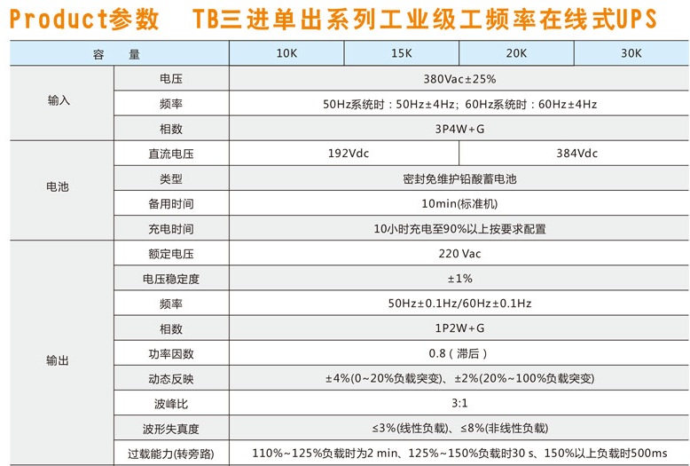 優(yōu)比施三進單出UPS電源