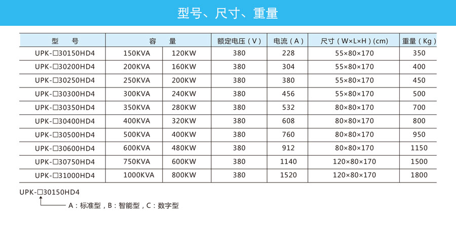 優比施技術參數2