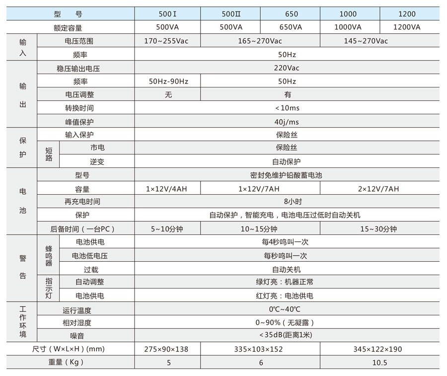 優(yōu)比施